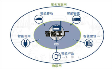 德国外经贸部考察世界顶级光纤熔接机品牌韩国易诺仪器_技术观察_企业应用_中国IDC圈