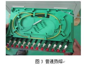 光纤快速连接器技术与标准研究