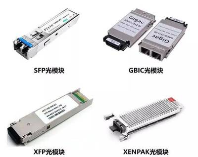 这是我见过的最全面的光纤光缆介绍(推荐收藏)